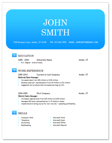 Samples of resume